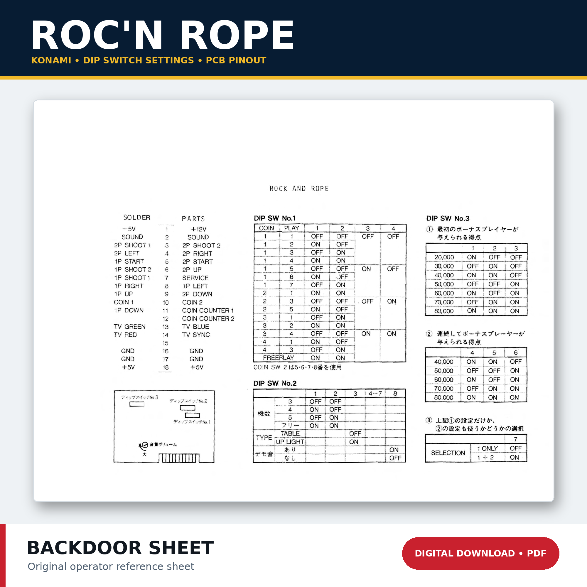 Konami Roc’n Rope DIP-switch settings and PCB pinout sheet PDF download