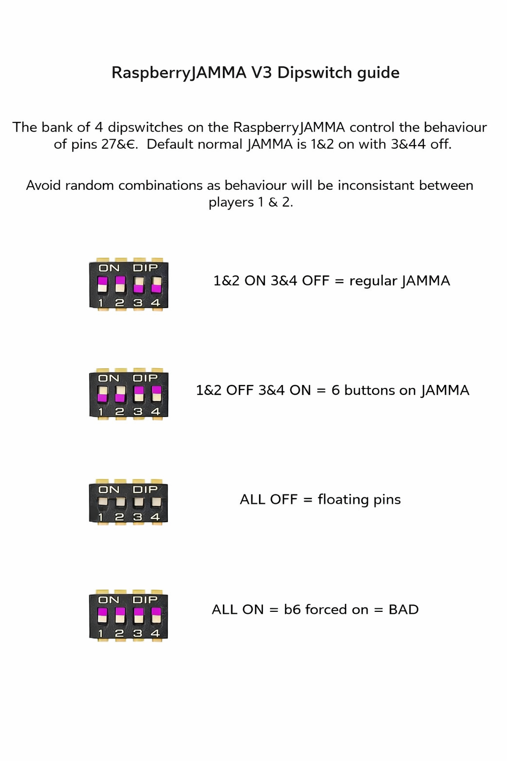 RaspberryJAMMA V3 DIP switch guide showing correct switch positions for standard JAMMA, 6 button JAMMA, floating pins, and invalid configurations