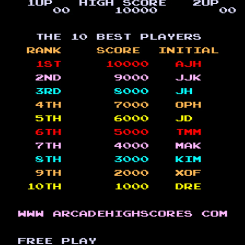 Ms Pac-Man arcade high score table with Free Play and High Score Save Kit installed