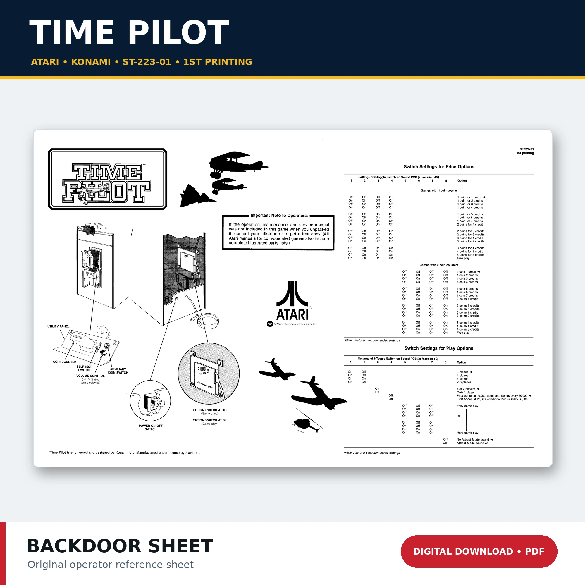 Atari Konami Time Pilot ST-223-01 1st Printing Back Door Sheet PDF download